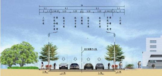 新園路、機(jī)場(chǎng)一街跨港子河橋梁工程橋梁靜載、動(dòng)載檢測(cè)項(xiàng)目的詢(xún)價(jià)公告